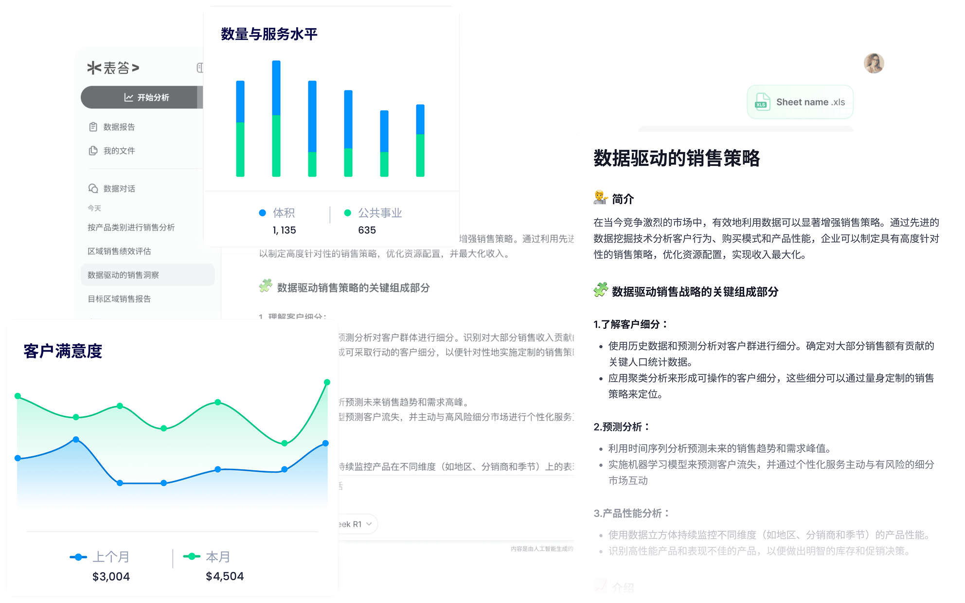 Enterprise-Level Security & Private Deployment
